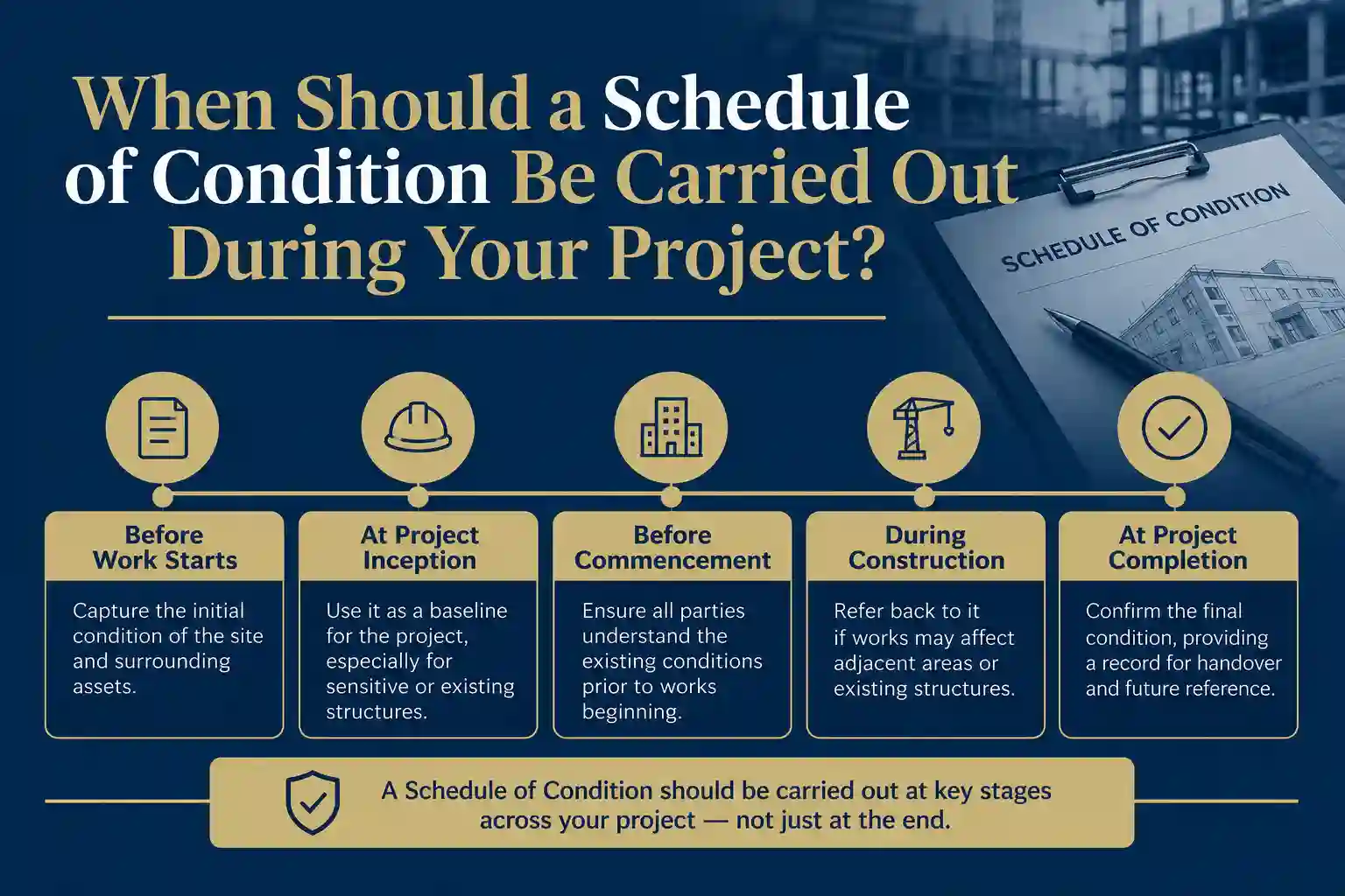 When Should a Schedule of Condition Be Carried Out During Your Project South Yorkshire?